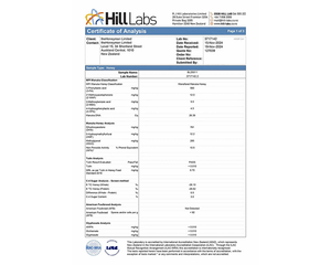 Certificate of Analysis MGO263
